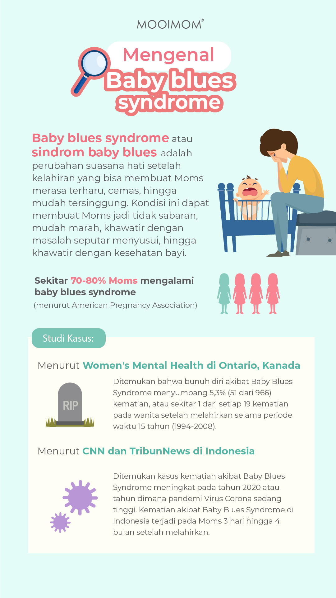 baby blues syndrome