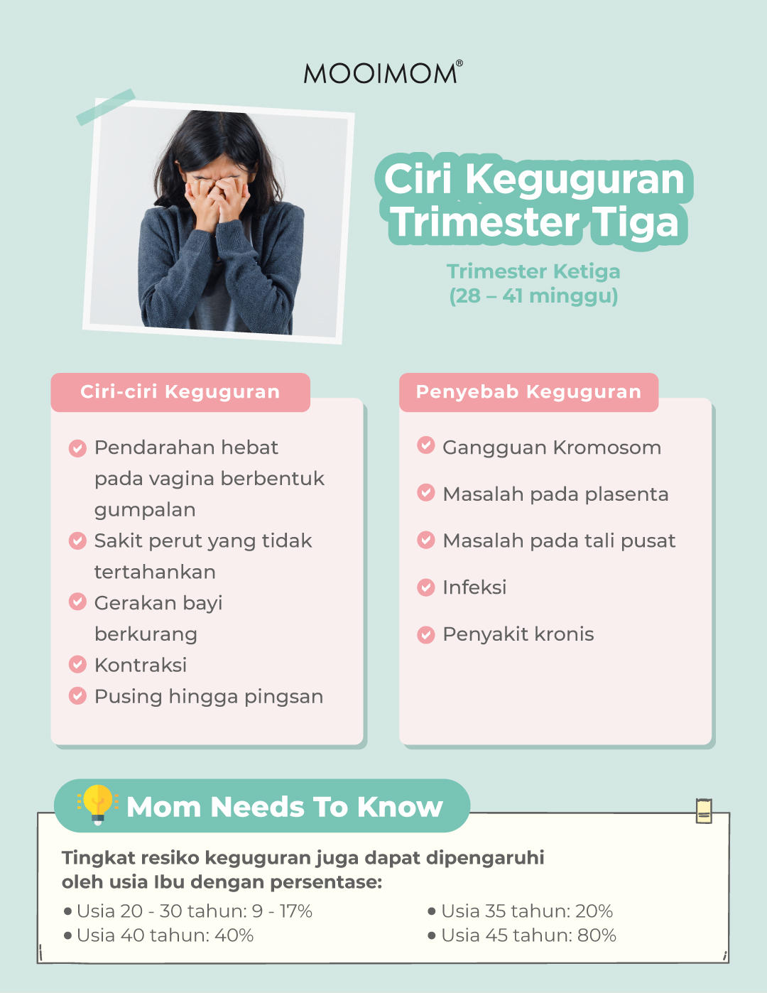 ciri ciri keguguran