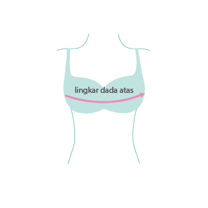 measure desc image