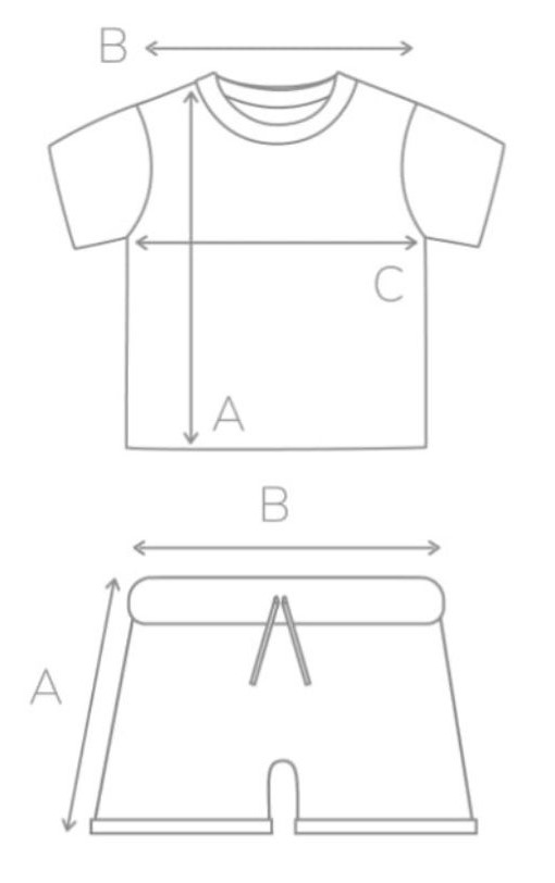 measure desc image