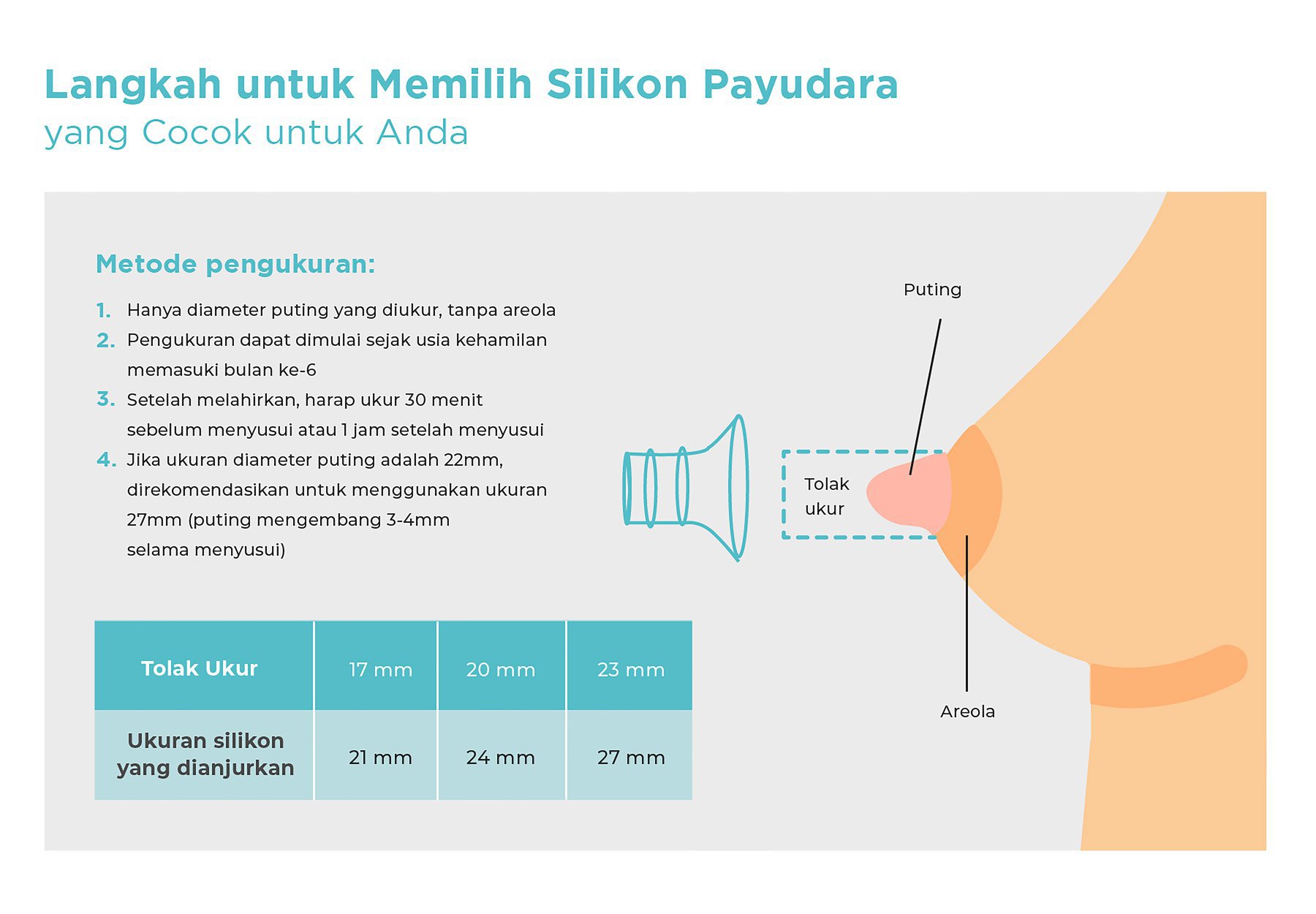 MOOIMOM Breastfeeding Duo A: Wireless Electric Breast Pump & Silicone Breast Pump - Pompa ASI Elektrik Wireless M2 description image