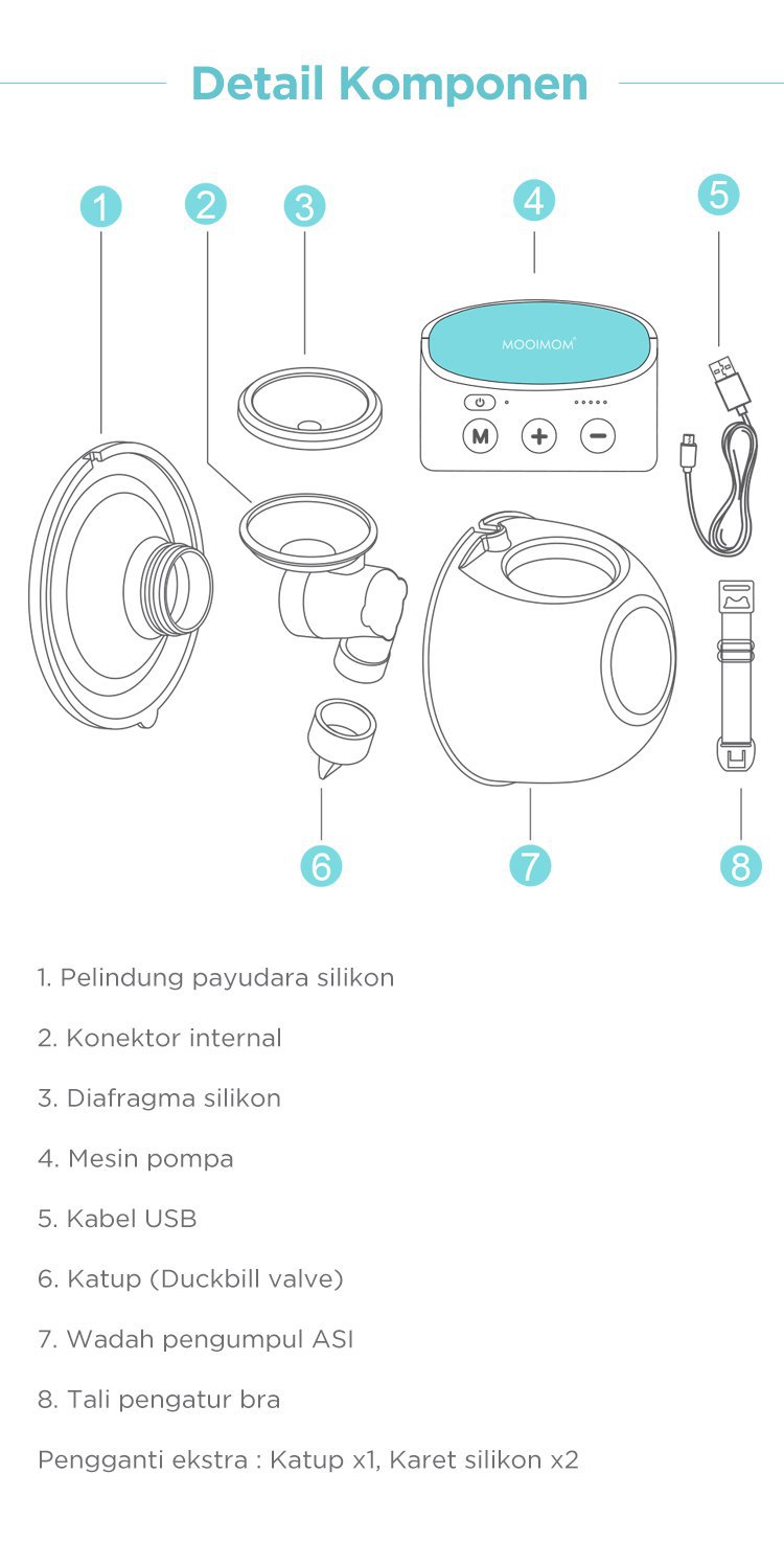 MOOIMOM Breastfeeding Duo A: Wireless Electric Breast Pump & Silicone Breast Pump - Pompa ASI Elektrik Wireless M2 description image