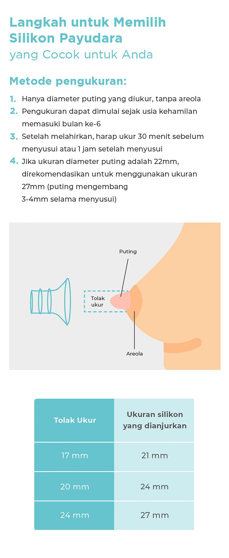 MOOIMOM Breastfeeding Duo A: Wireless Electric Breast Pump & Silicone Breast Pump - Pompa ASI Elektrik Wireless M2 description image