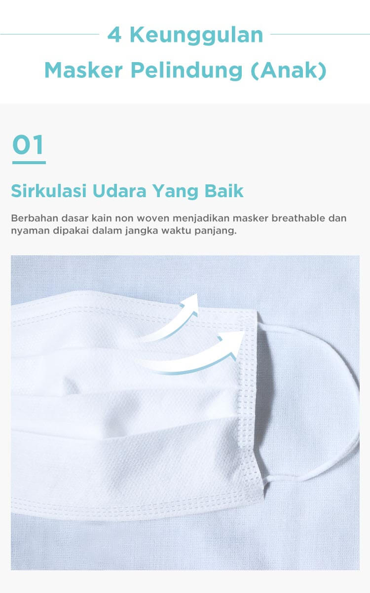 MOOIMOM Disposable Face Mask Adult 3 Mask - Masker 3ply Sekali Pakai description image