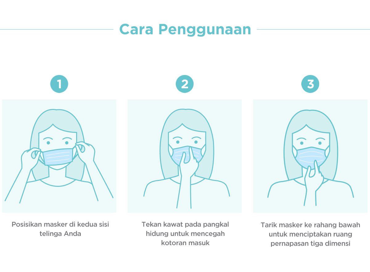 MOOIMOM Disposable Face Mask Adult Pack 30 Mask - Masker 3ply Sekali Pakai description image