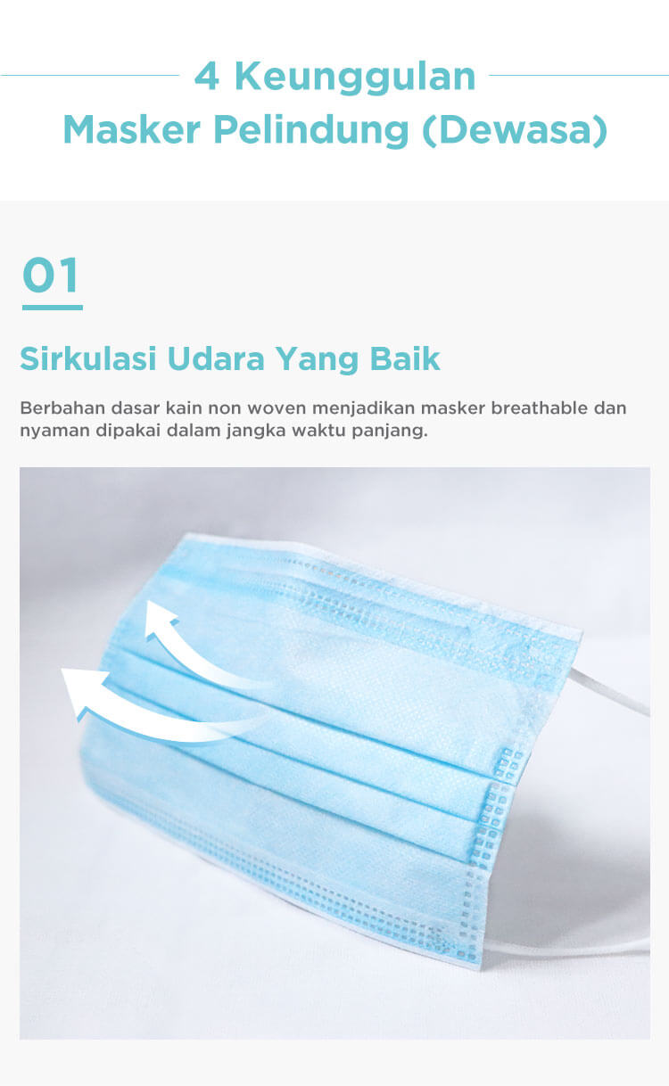 MOOIMOM Disposable Face Mask Adult Pack 30 Mask - Masker 3ply Sekali Pakai description image