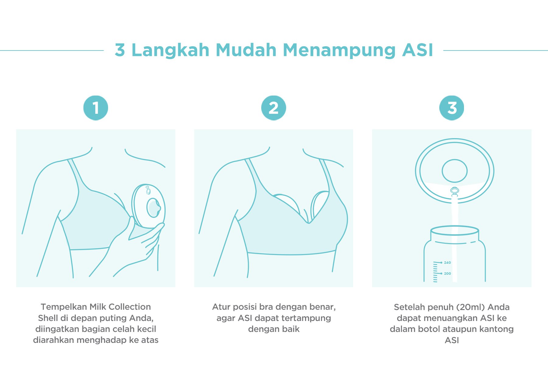 MOOIMOM New Breastmilk Collection Shell - Penampung ASI Alternatif description image