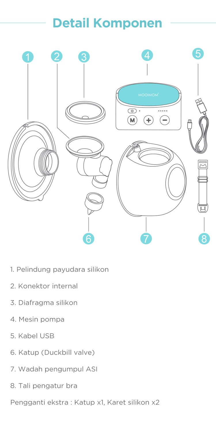 MOOIMOM Hands-Free Electric Breast Pump - Pompa ASI Elektrik Wireless M2 description image