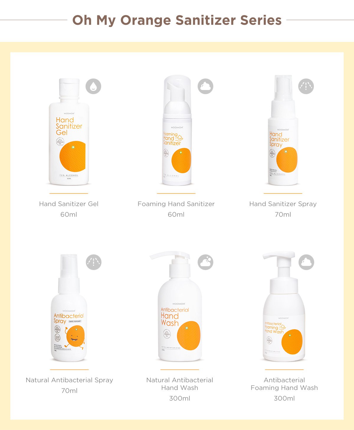 Oh My Orange Antibacterial Hand Wash - Sabun Cuci Tangan description image