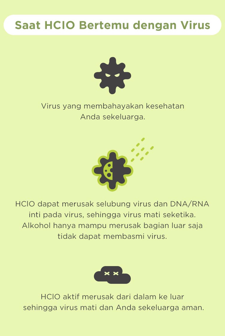 KO+ HClO Disinfectant Spray - Spray Antibakteri description image