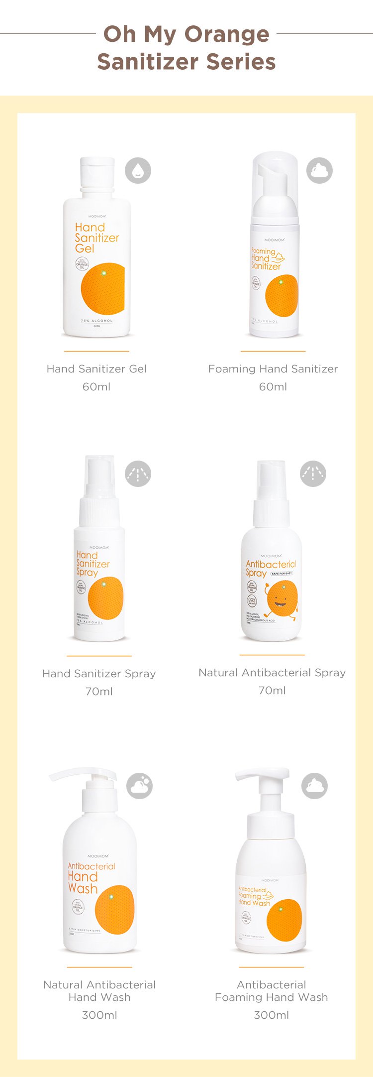 Oh My Orange Hand Sanitizer Gel - Pembersih Tangan Antibakteri description image