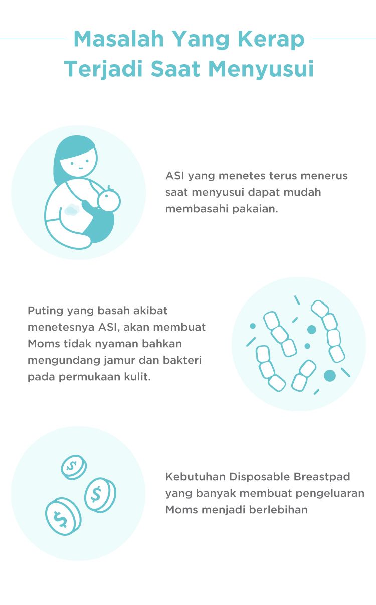 MOOIMOM Washable Nursing Pads (2 Pairs) - Penyerap ASI description image