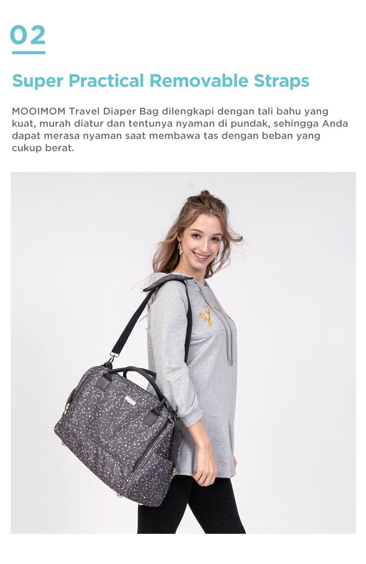 MOOIMOM Travel Diaper Bag - Tas Perlengkapan Bayi description image