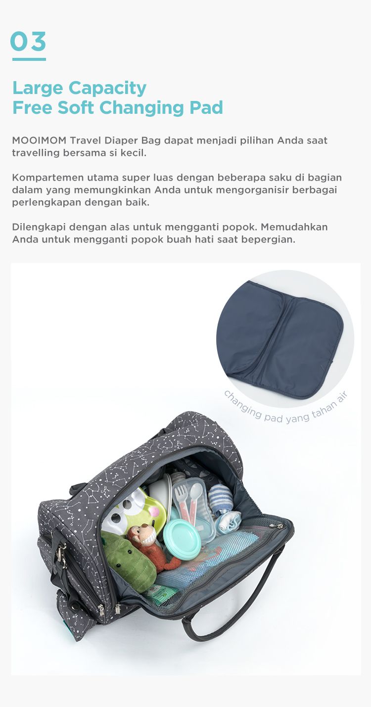 MOOIMOM Travel Diaper Bag - Tas Perlengkapan Bayi description image