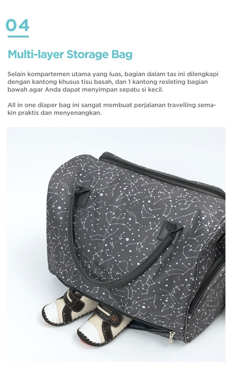 MOOIMOM Travel Diaper Bag - Tas Perlengkapan Bayi description image