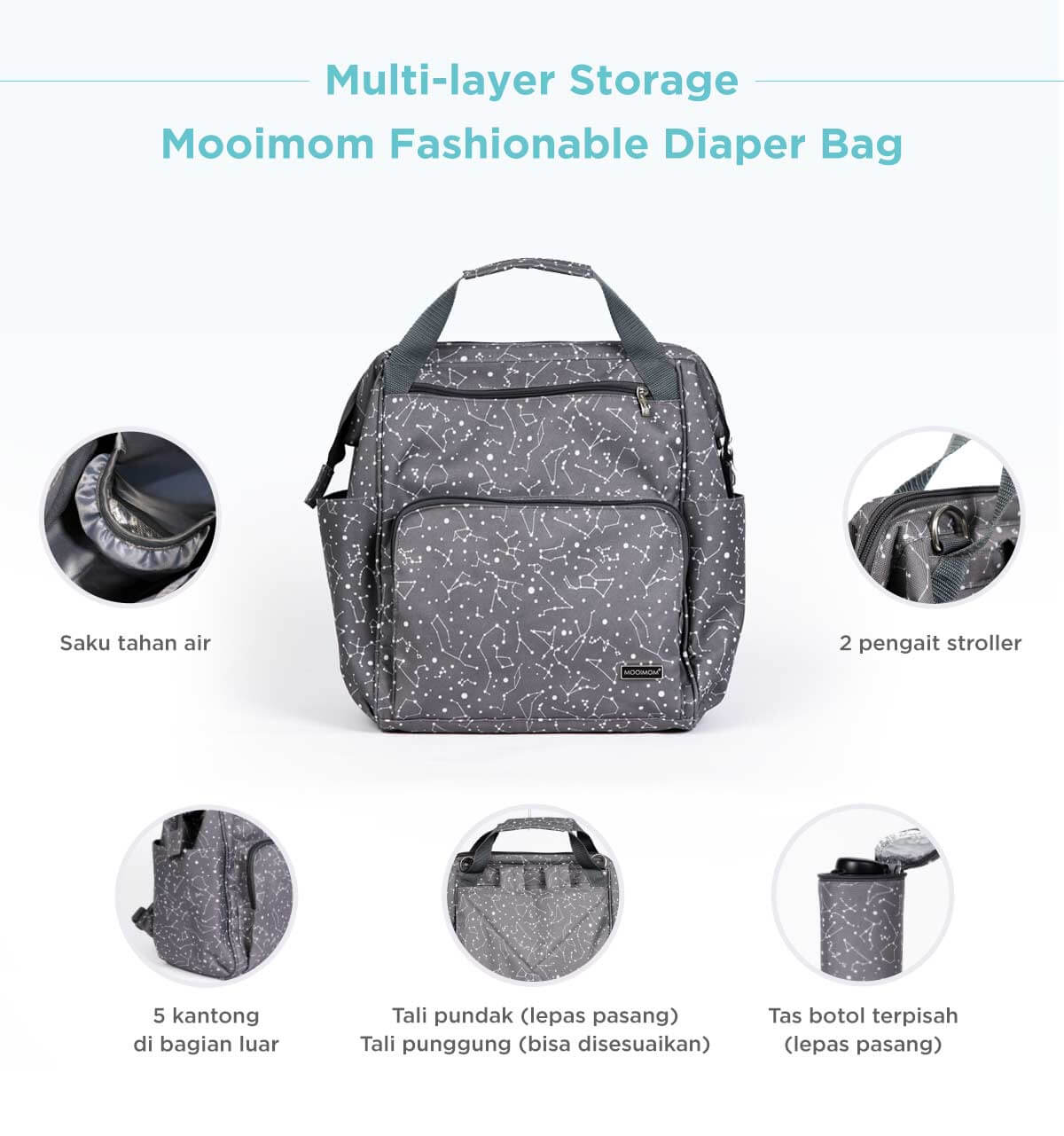 MOOIMOM Fashionable Diaper Bag - Tas Perlengkapan Bayi description image