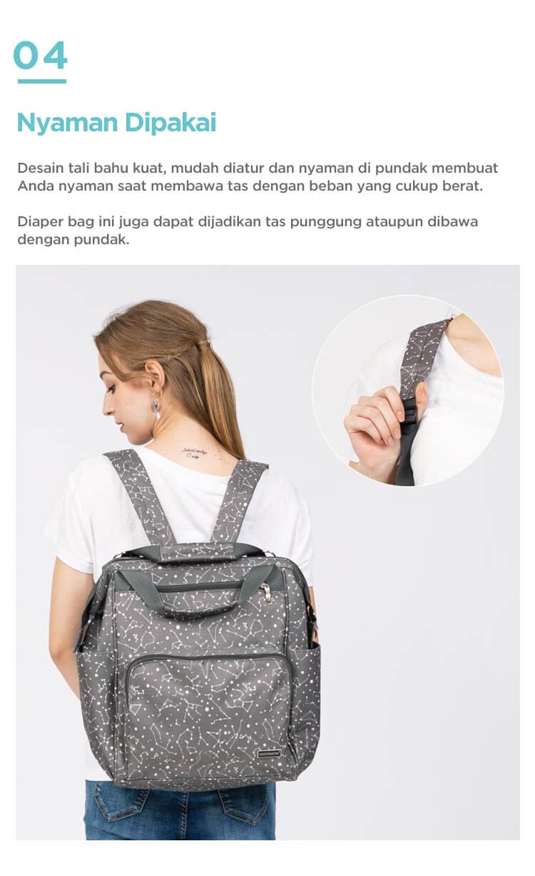 MOOIMOM Fashionable Diaper Bag - Tas Perlengkapan Bayi description image