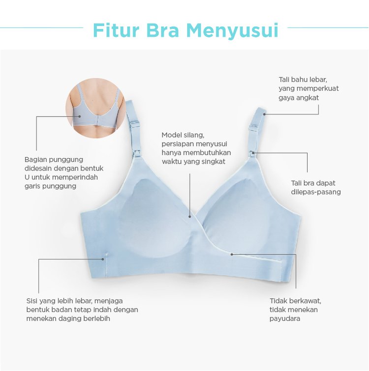 MOOIMOM Comfort Crossover Maternity & Nursing Bra - Bra Hamil & Menyusui description image