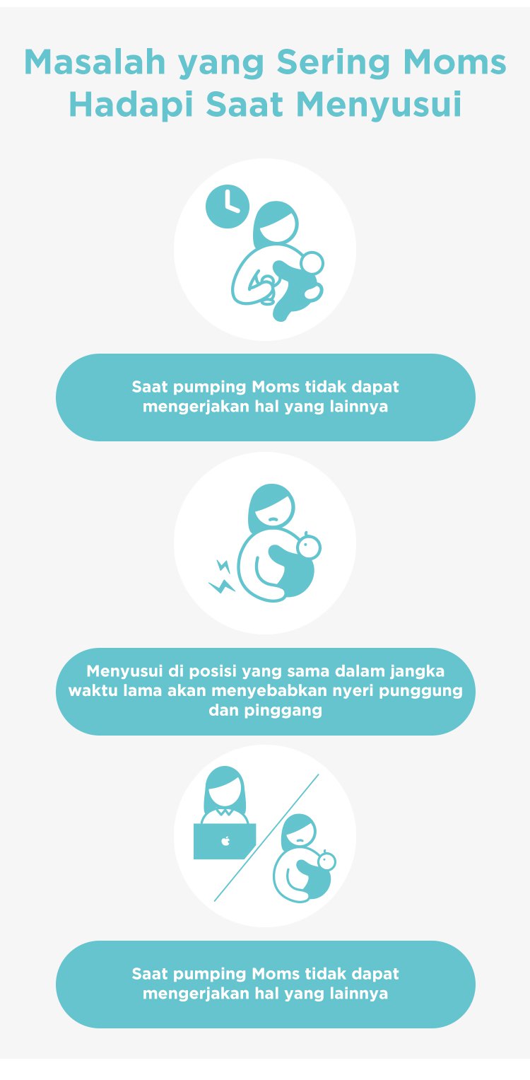 MOOIMOM Hands Free Pumping Bra - Bra Penyangga Pompa ASI description image