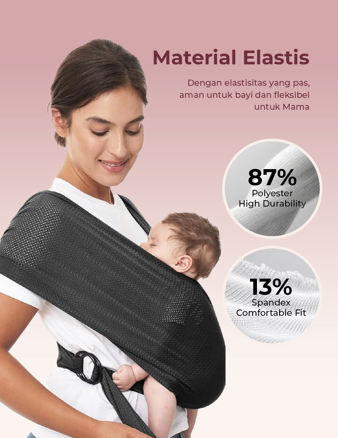 Momcozy Baby Carrier AirMesh description image