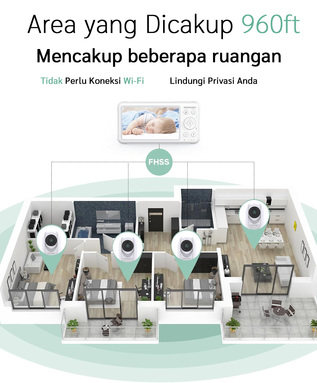 Momcozy Video Baby Monitor, 1080P 5" HD description image