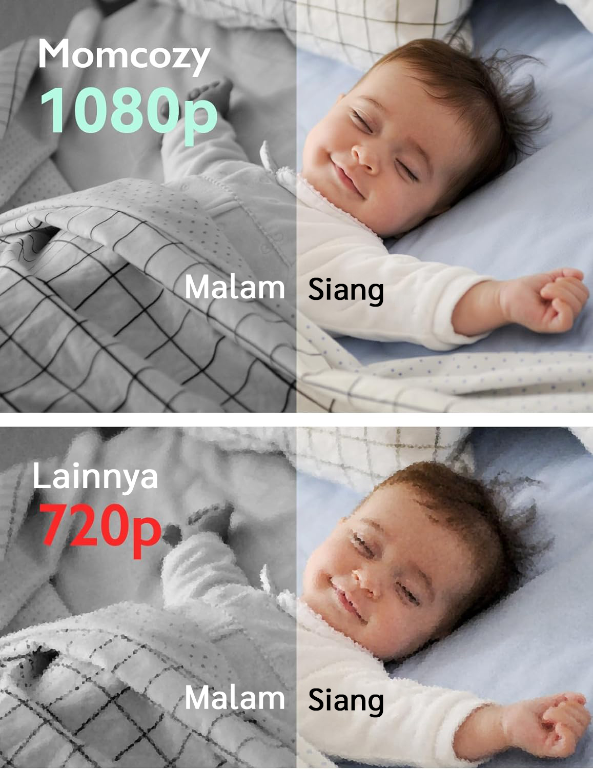 Momcozy Video Baby Monitor, 1080P 5" HD description image
