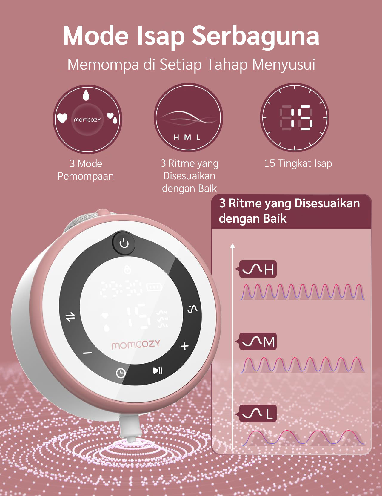 Momcozy V1 Pro Hospital-Grade Wearable Breast Pump description image