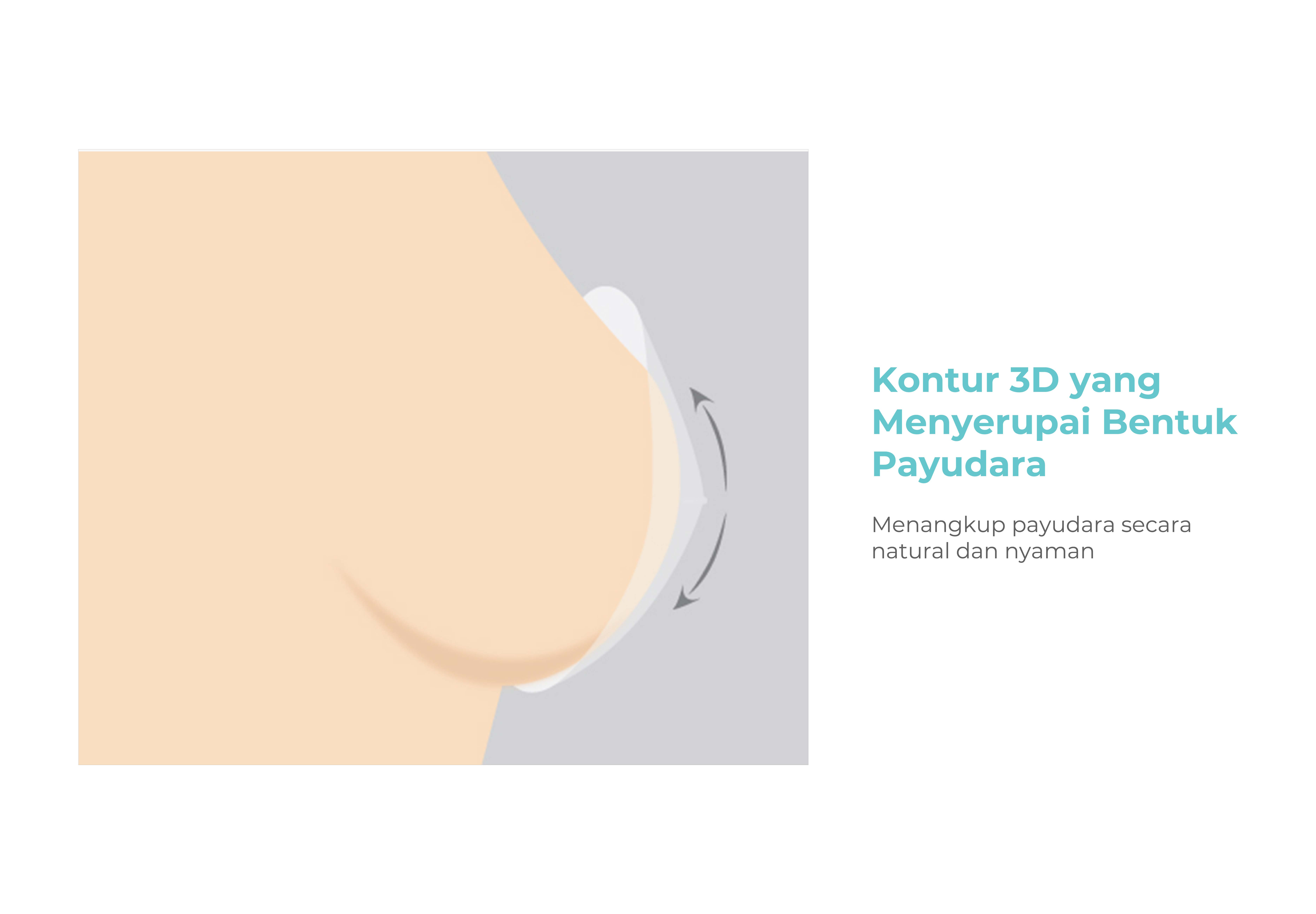 MOOIMOM Disposable Breast Pad 3D Ultra-Thin 120pcs - Penyerap ASI Sekali Pakai description image