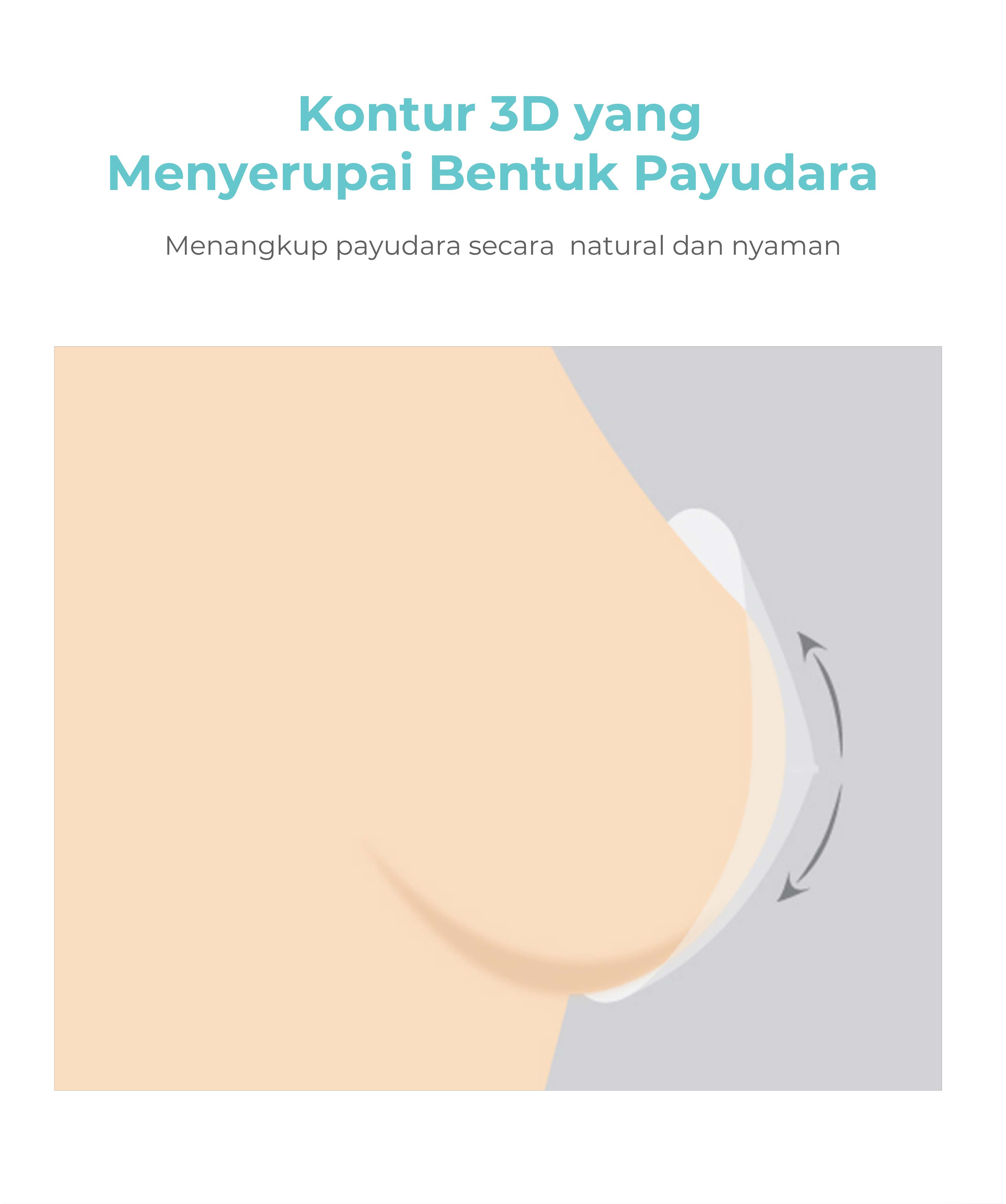 MOOIMOM Disposable Breast Pad 3D Ultra-Thin 120pcs - Penyerap ASI Sekali Pakai description image