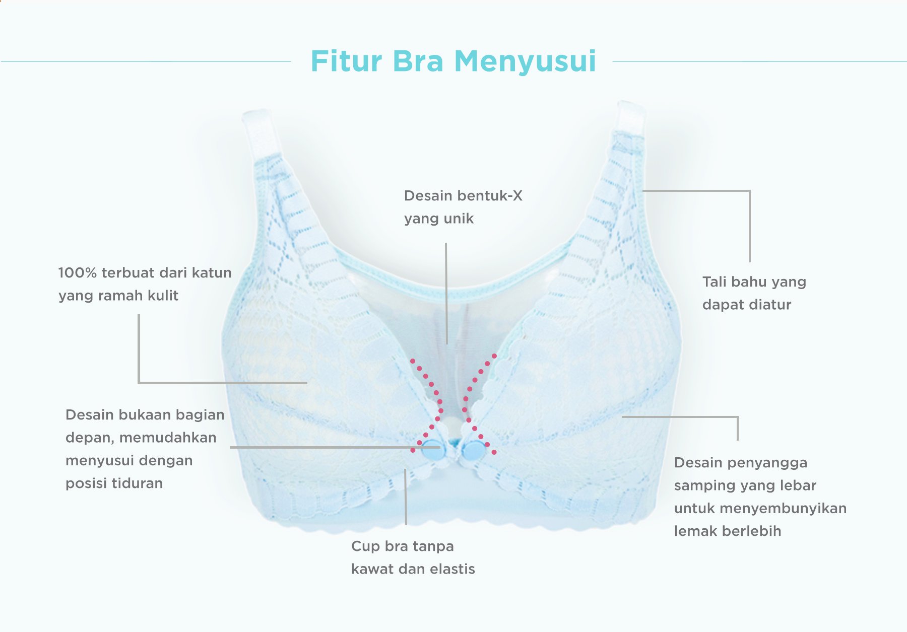 MOOIMOM Breathable Lace Maternity & Nursing Bra - Bra Hamil & Menyusui description image