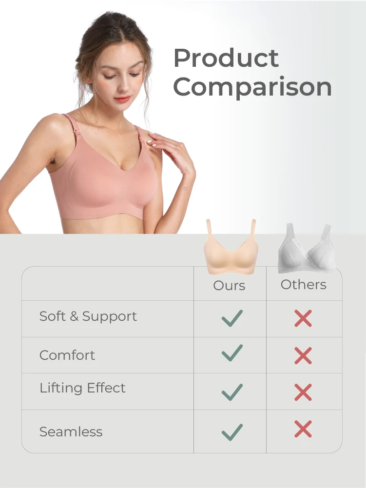 MOOIMOM Delicate Maternity & Nursing Bra - Bra Hamil & Menyusui Lembut description image