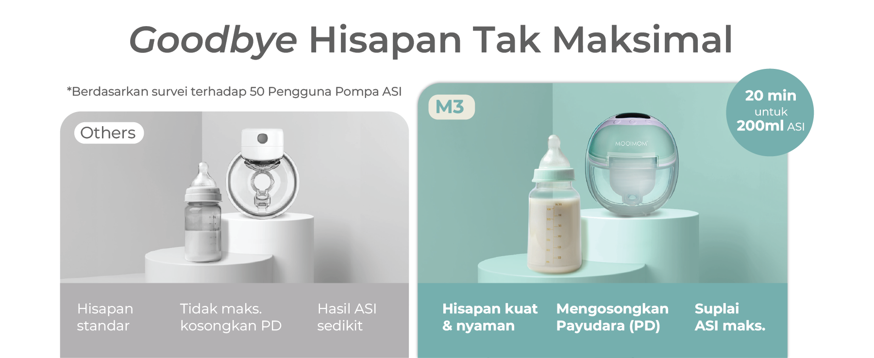 MOOIMOM Wireless Electric Breast Pump M3 (2 pieces) - Pompa ASI Elektrik Wireless description image