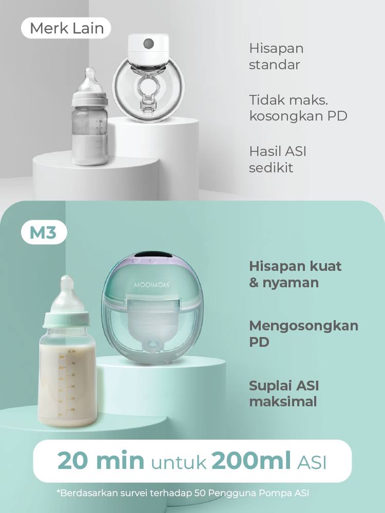 MOOIMOM Wireless Electric Breast Pump M3 (2 pieces) - Pompa ASI Elektrik Wireless description image