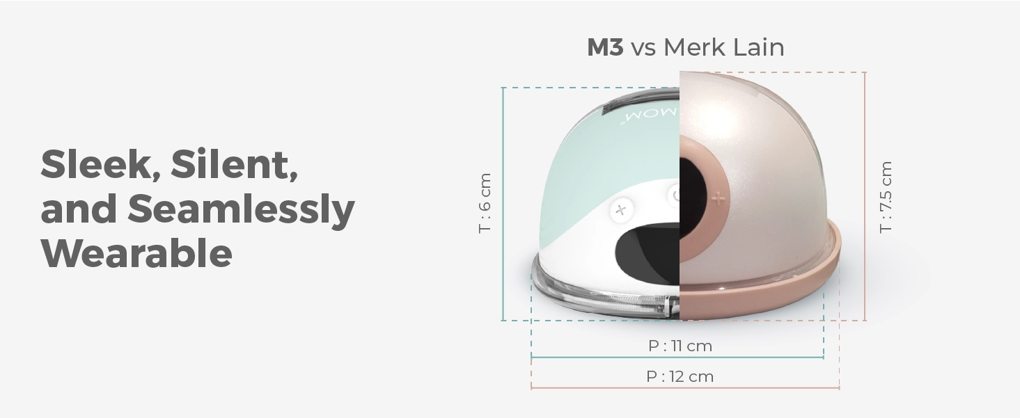 MOOIMOM Wireless Electric Breast Pump M3 2 Pcs - Pompa ASI Elektrik Wireless description image