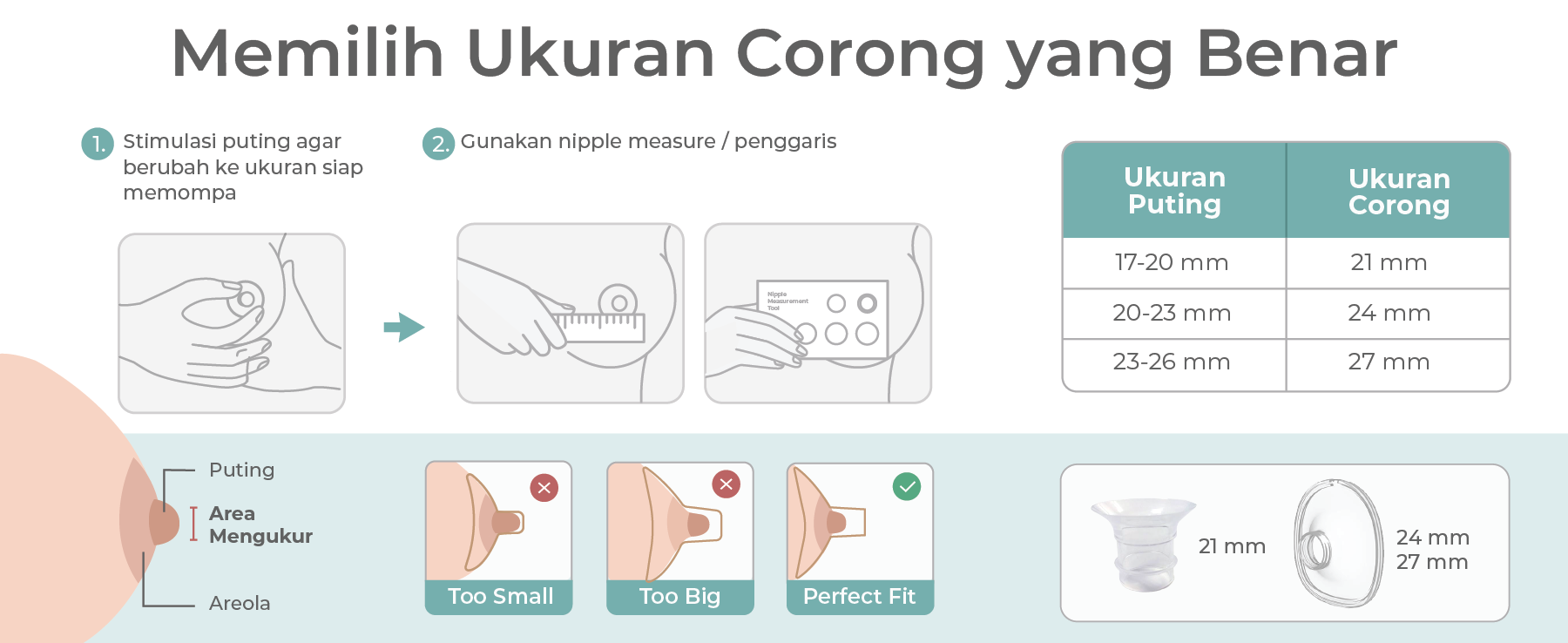 MOOIMOM Bundle Breastpump M3 X Cooler Bag description image