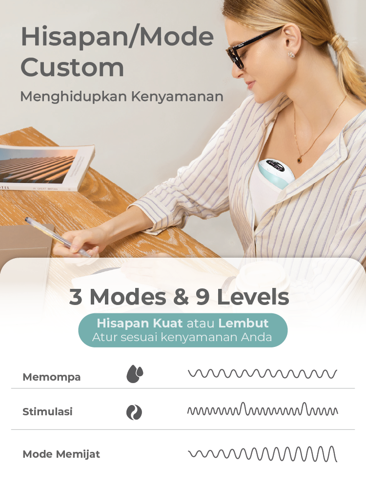 MOOIMOM Bundle Breastpump M3 X Cooler Bag description image