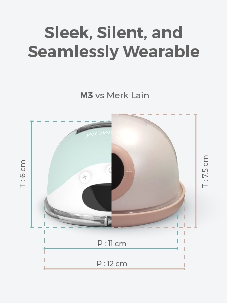 MOOIMOM Wireless Electric Breast Pump M3 - Pompa ASI Elektrik Wireless M3 description image