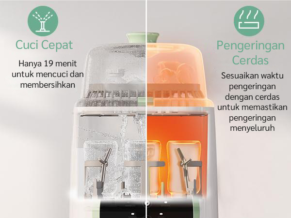 Momcozy KleanPal Pro Baby Bottle Washer and Sterilizer description image