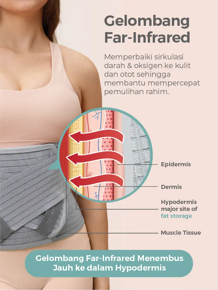 MOOIMOM Bamboo Postpartum Belly Band - Korset Setelah Melahirkan Caesar & Normal description image