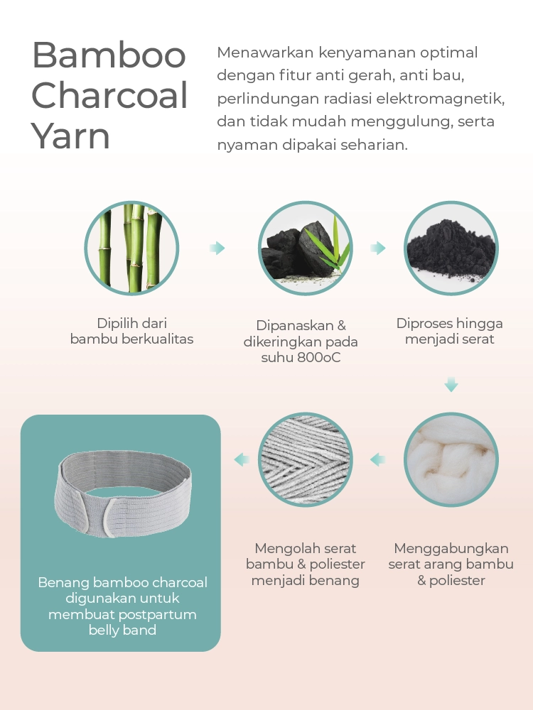 MOOIMOM Korset Hamil - Bamboo Maternity Support Belt Sabuk Penyangga Perut Hamil - Korset Hamil Nyaman description image