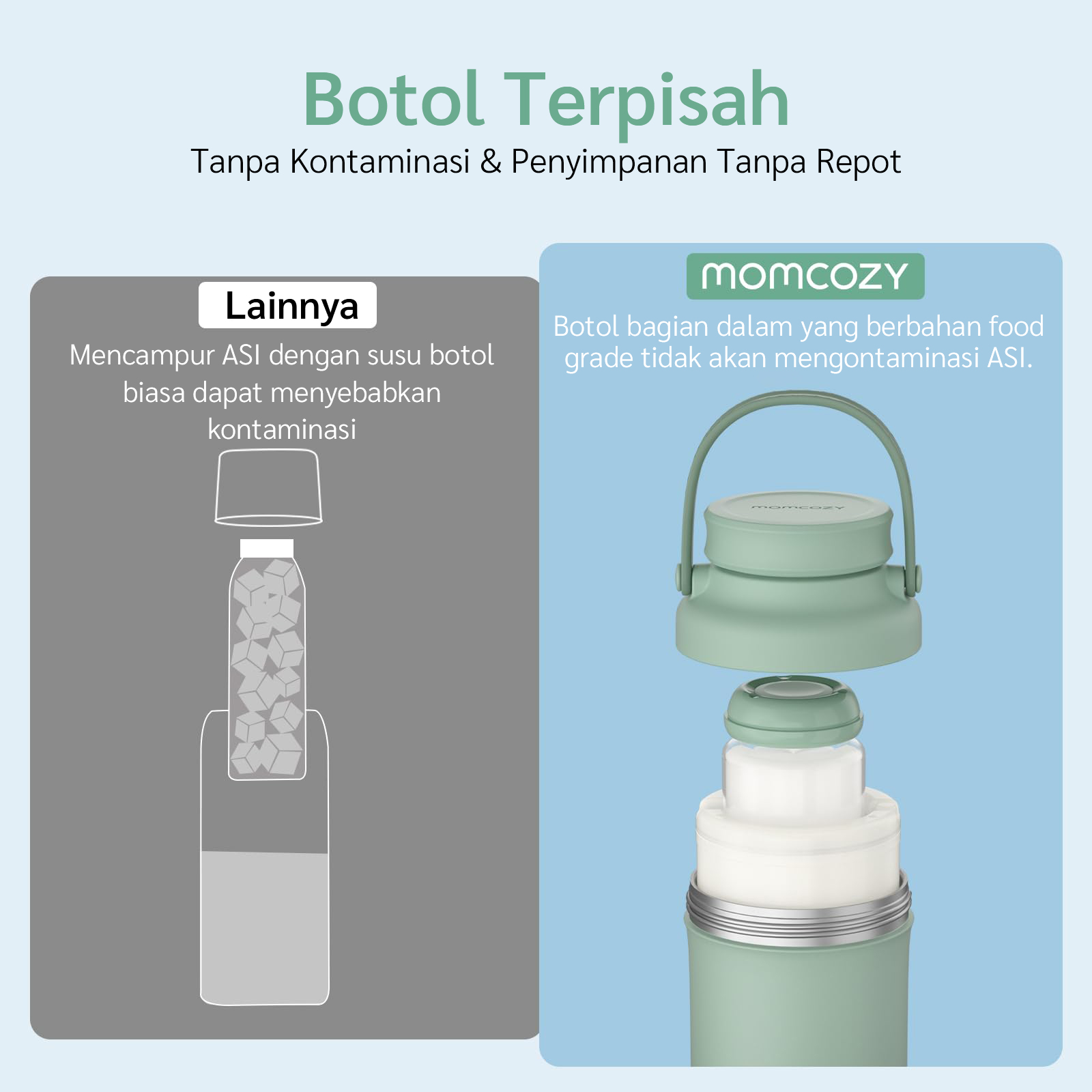 [PRE ORDER] Momcozy Portable Breast Milk Cooler for Outdoor 22oz (Green) description image