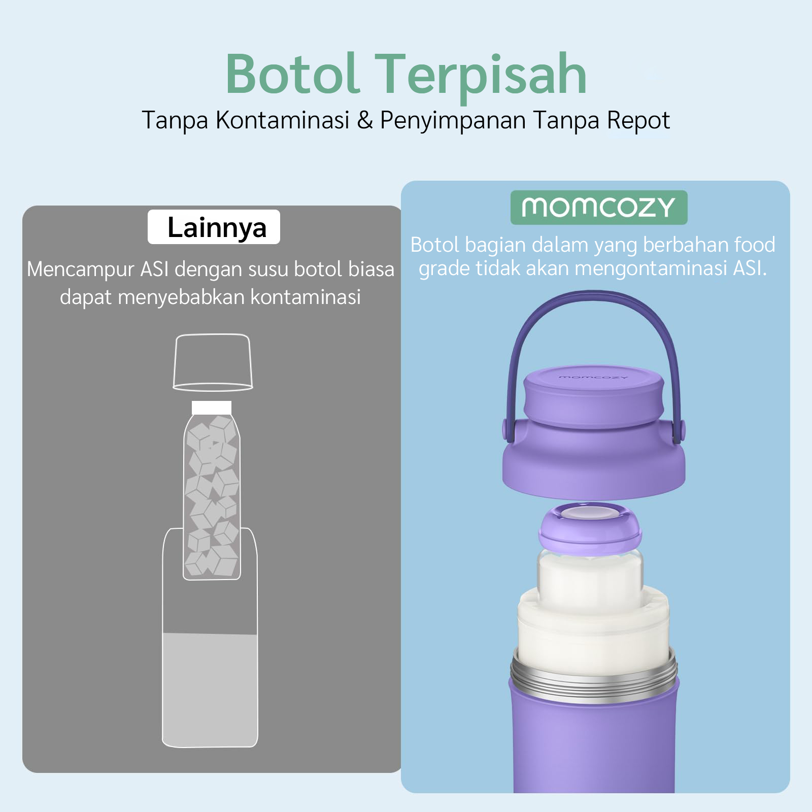 [PRE ORDER] Momcozy Portable Breast Milk Cooler for Outdoor 22oz (Purple) description image