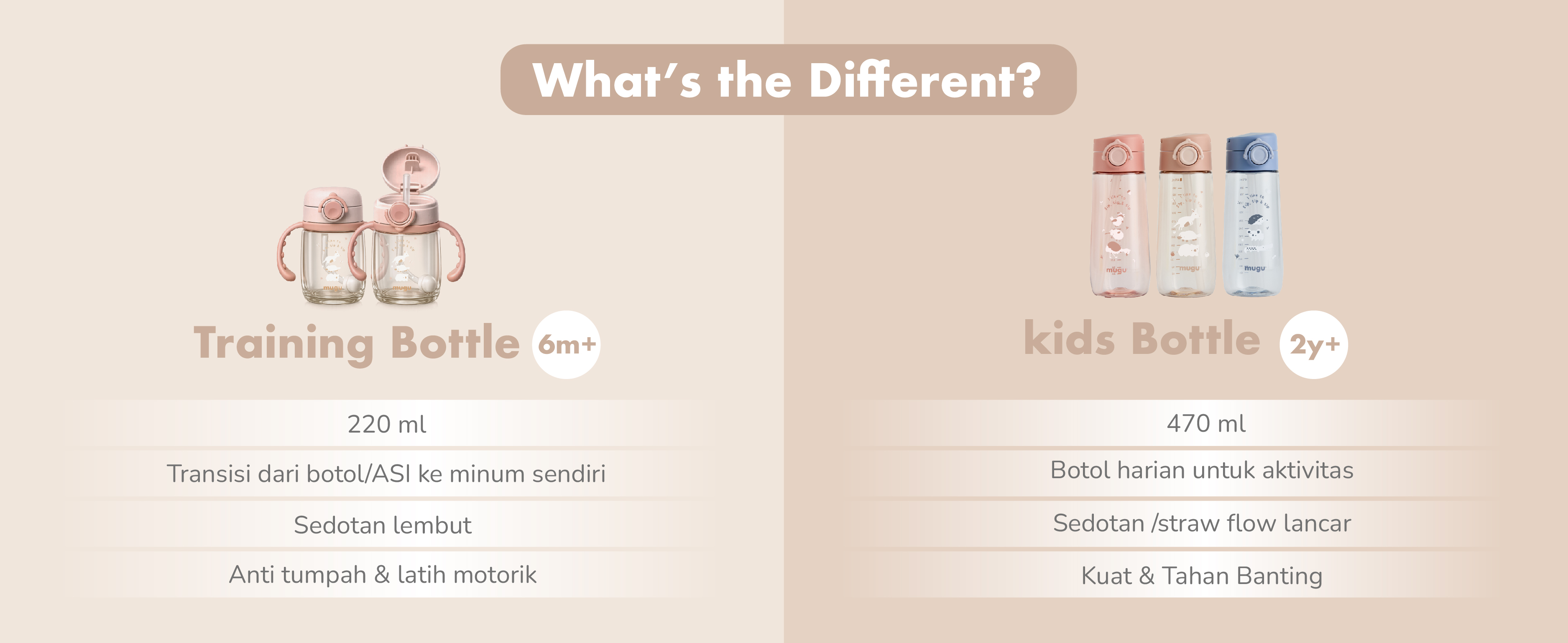 mugu Grow & Go Bottle Set description image