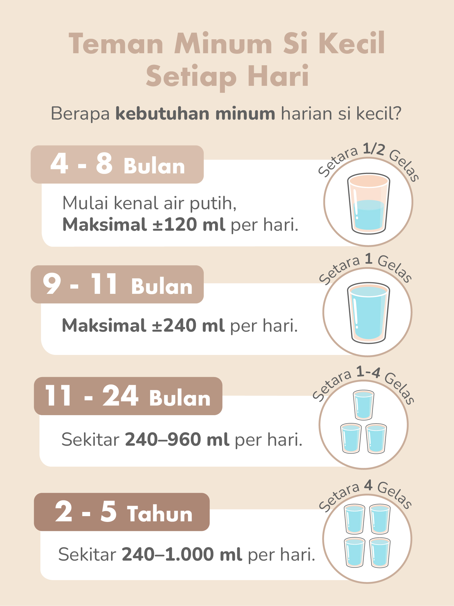 mugu Grow & Go Bottle Set description image