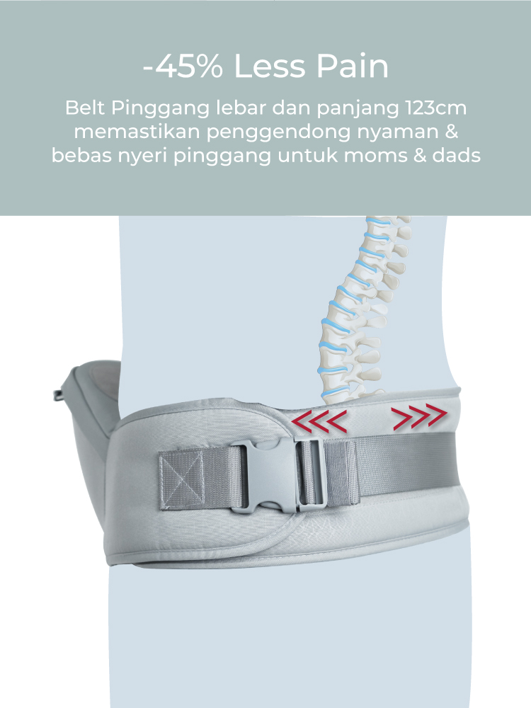 MOOIMOM Lightweight Hipseat Carrier - Gendongan Bayi description image