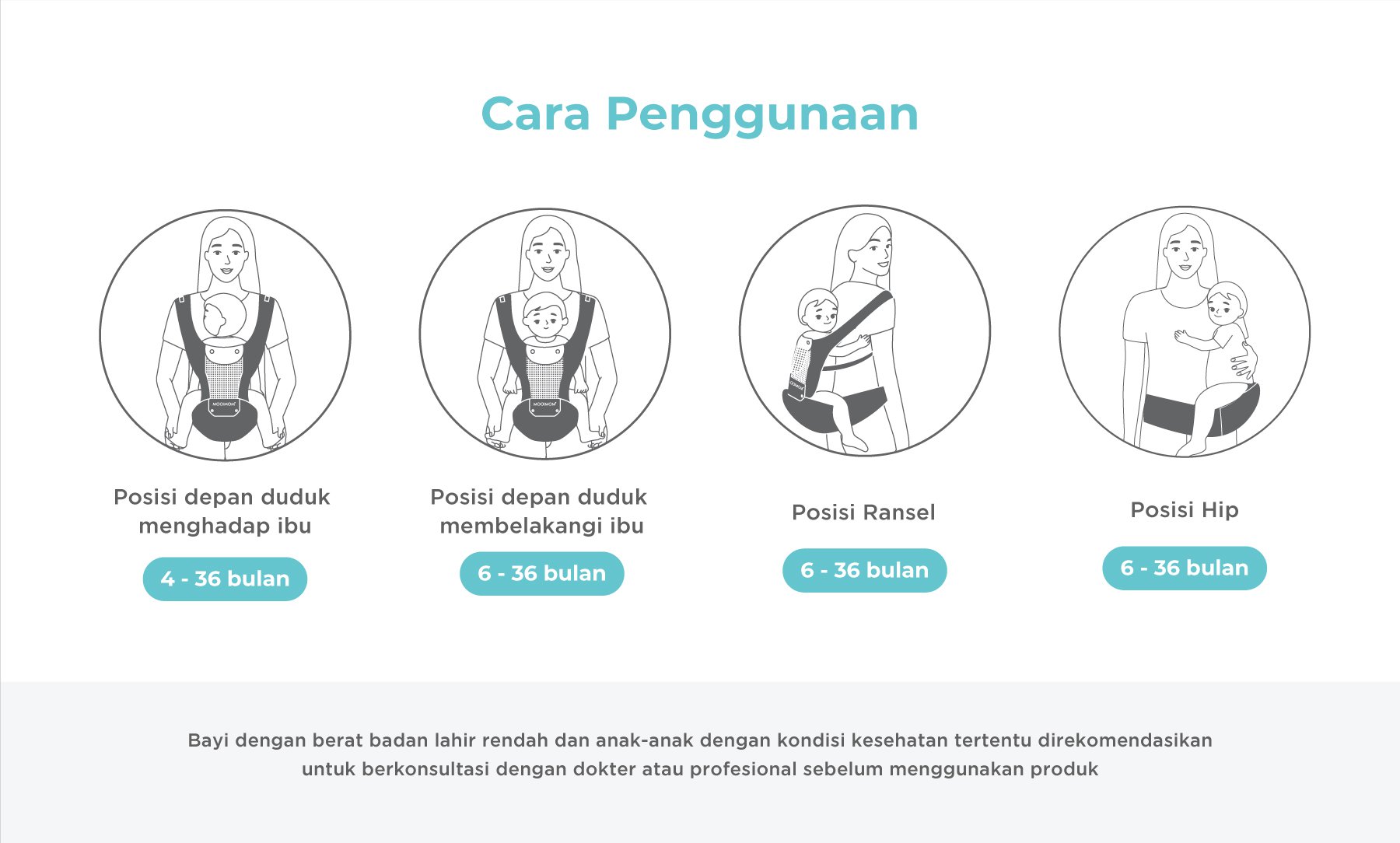 MOOIMOM Breathable Hipseat Carrier - Gendongan Bayi description image