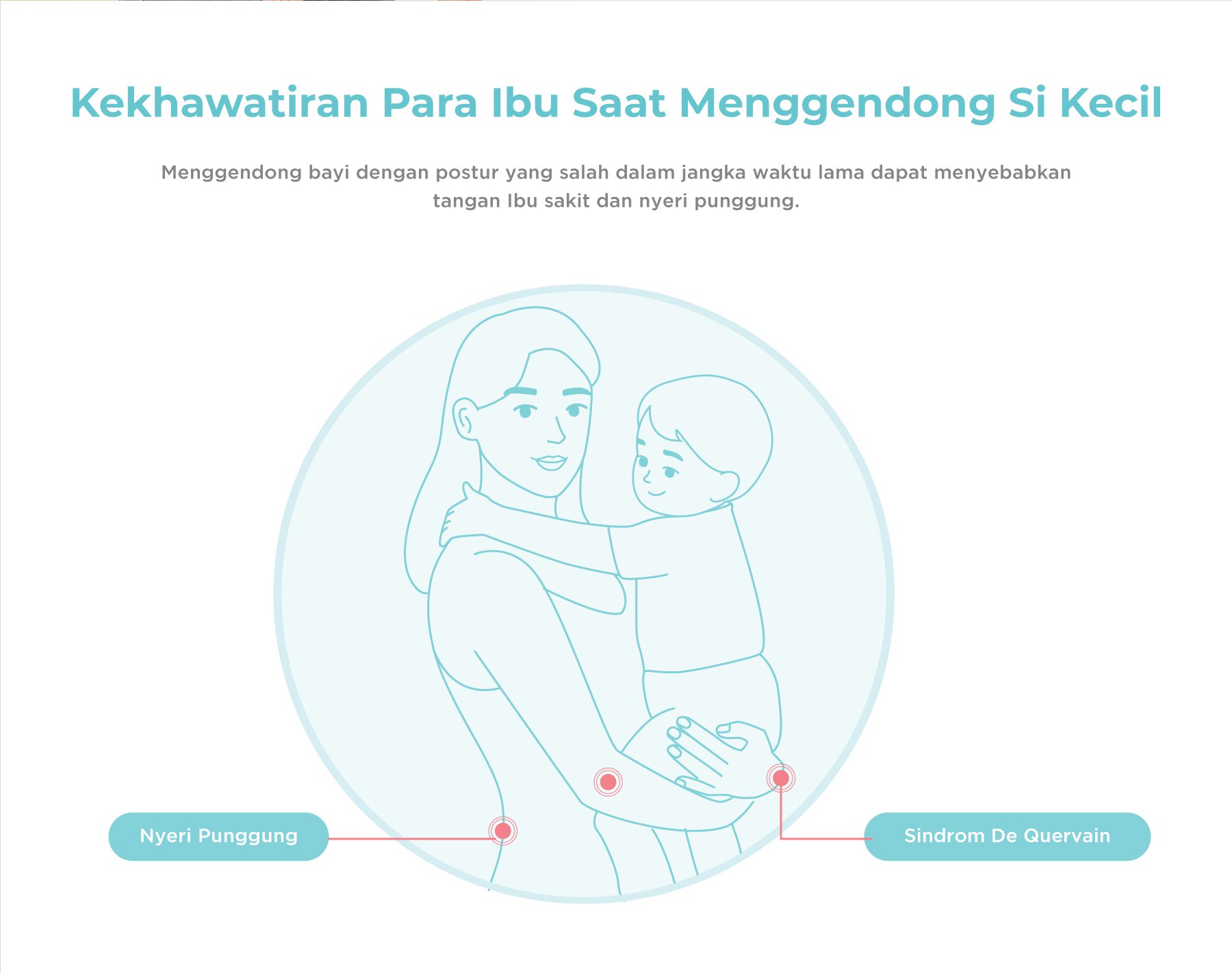 MOOIMOM Breathable Hipseat Carrier - Gendongan Bayi description image