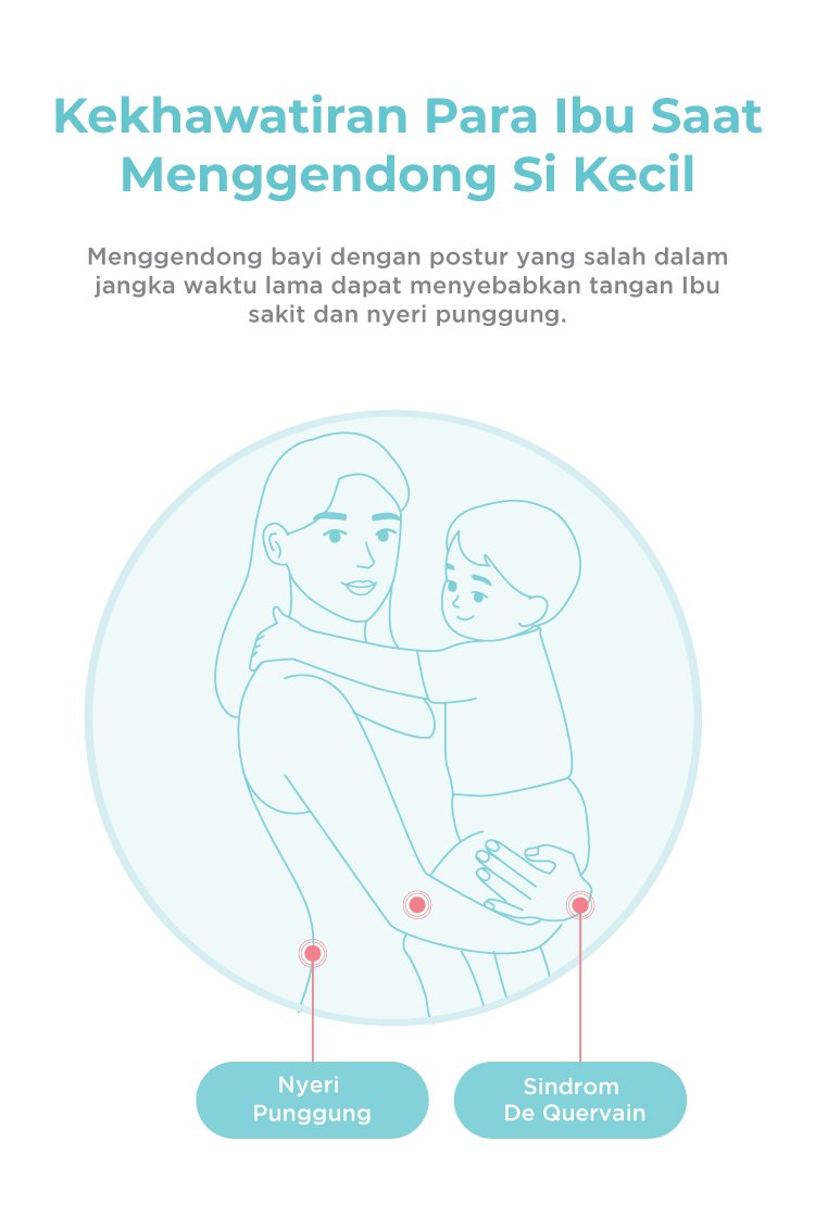 MOOIMOM Breathable Hipseat Carrier - Gendongan Bayi description image