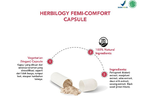 Herbilogy Femi-comfort Capsule description image