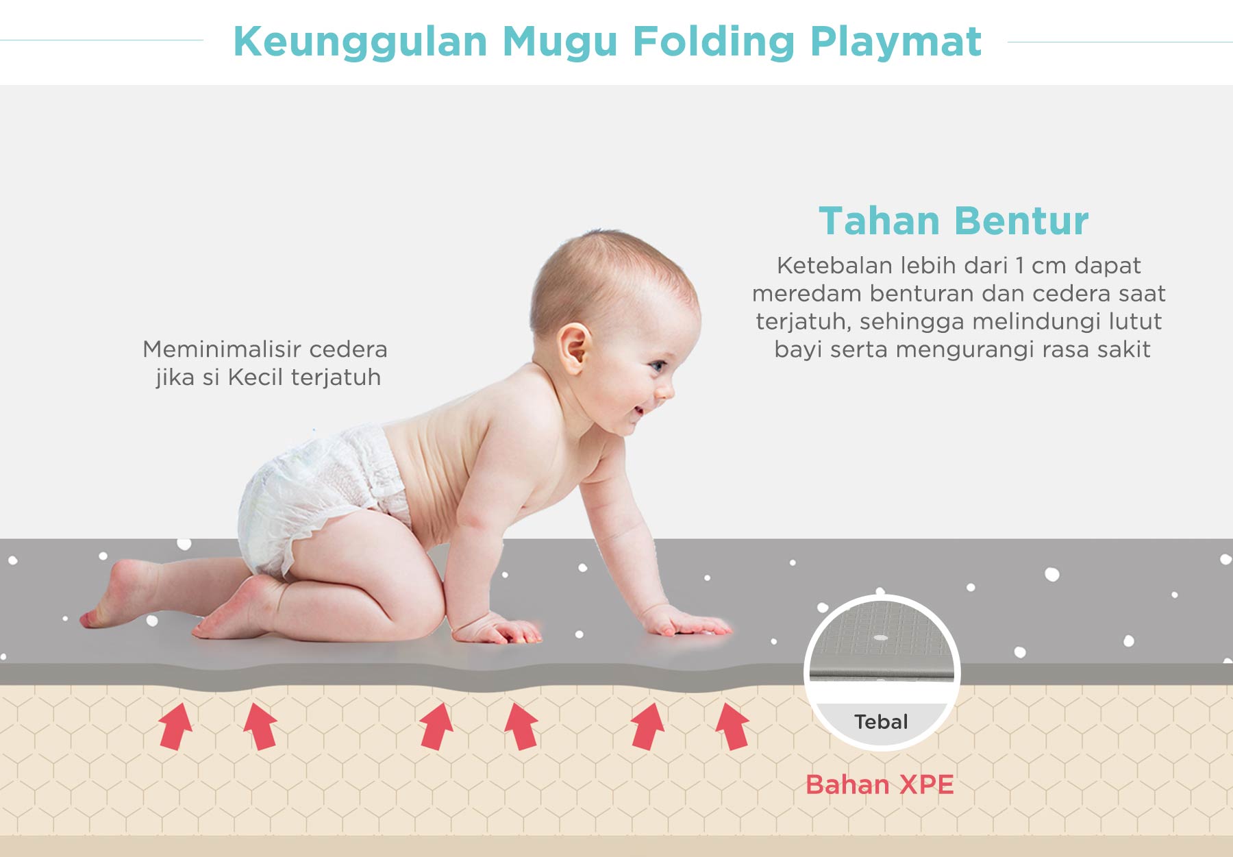 MUGU Folding Playmat - Playmat Bayi description image